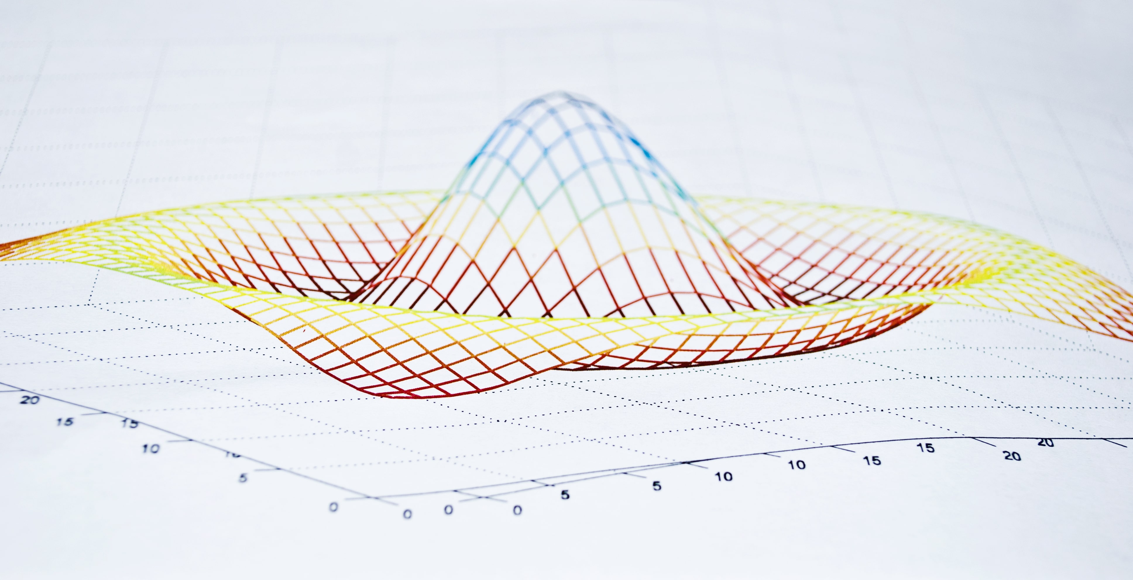 Signal Processing using MATLAB