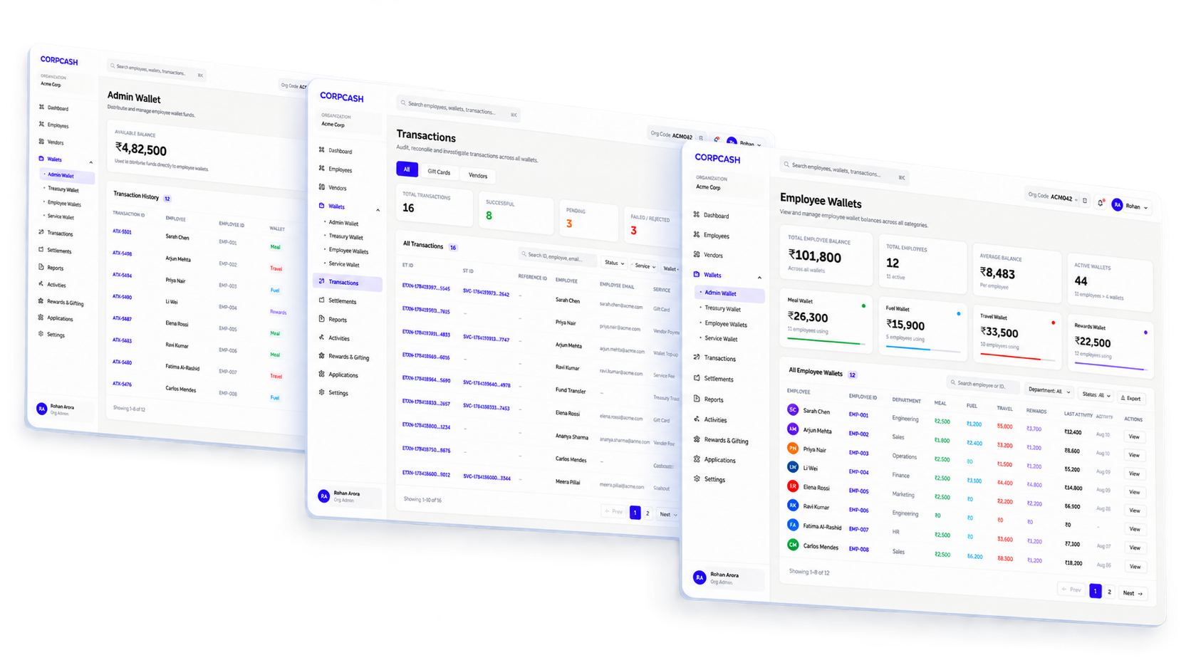 Corpcash admin console showing employee wallets, transactions and admin wallet screens