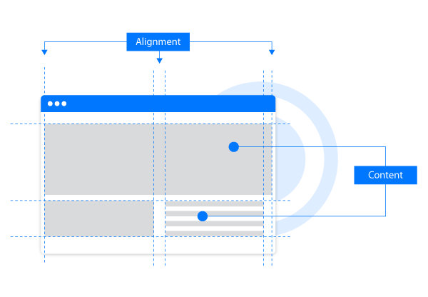 Body-of-the-page