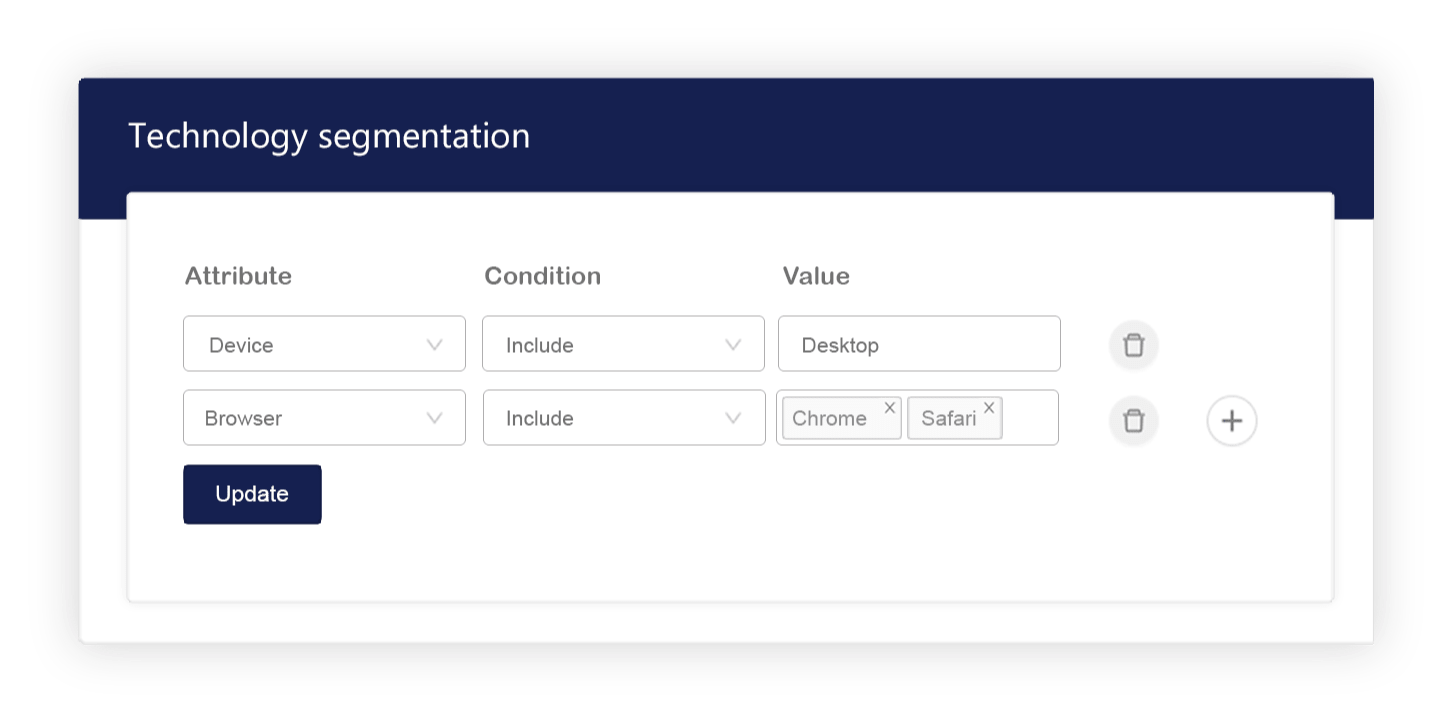 segmentation