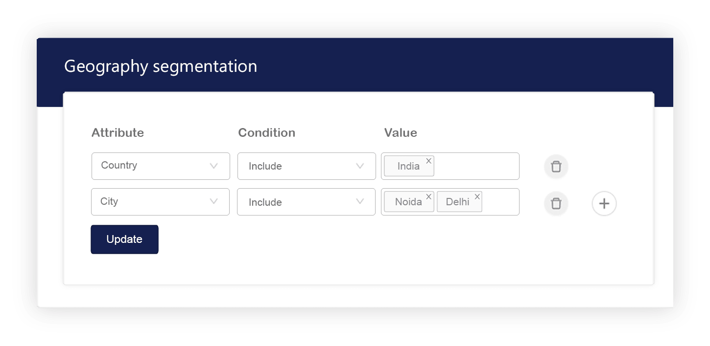 segmentation