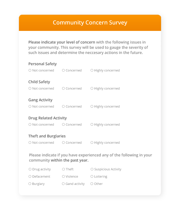 Community surveys