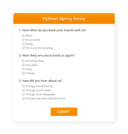 industry surveys