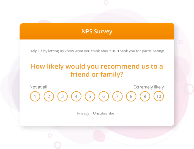 How likely you would recommend us to your friend