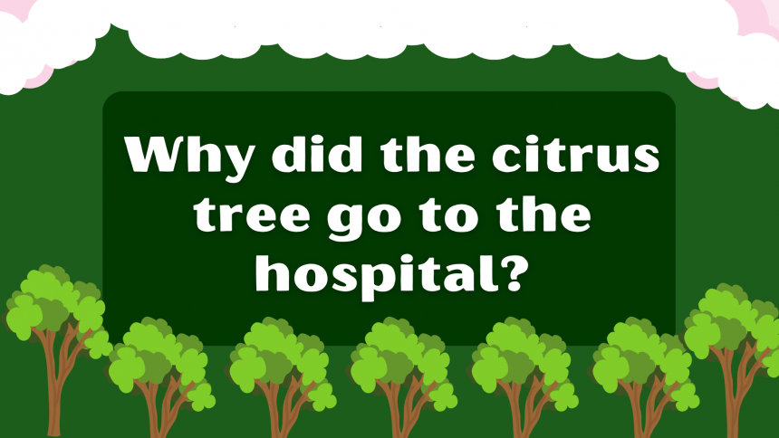 Have you check today