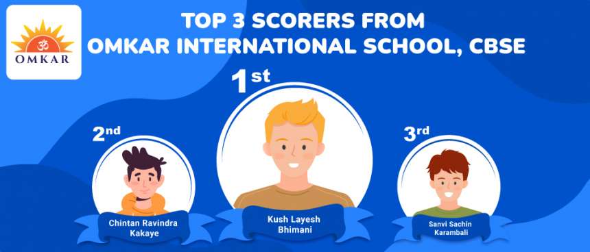 Champions of the Mega Quiz