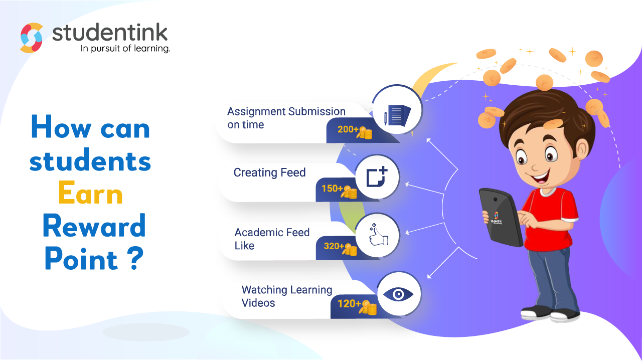 How To Earn Reward Points (Students)