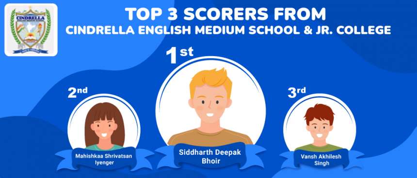 Champions of the Mega Quiz