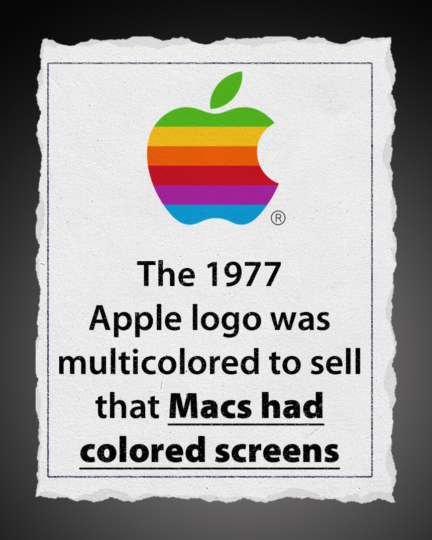 Amazing Design facts