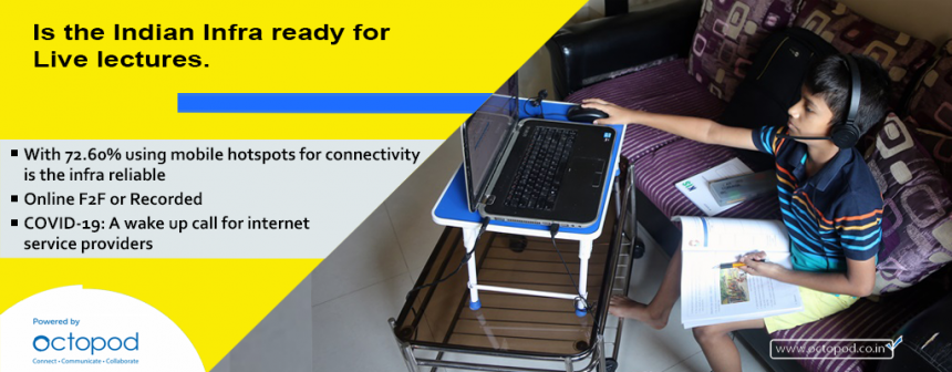 Is the Indian Infra ready for Live lectures