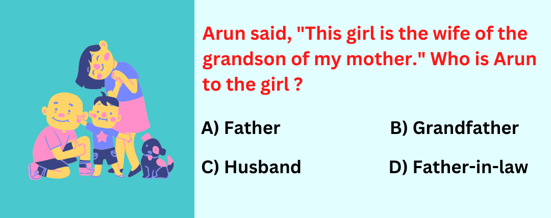 This week Reasoning Question of blood relation is here for you !!! Any Guess of this tricky Question??