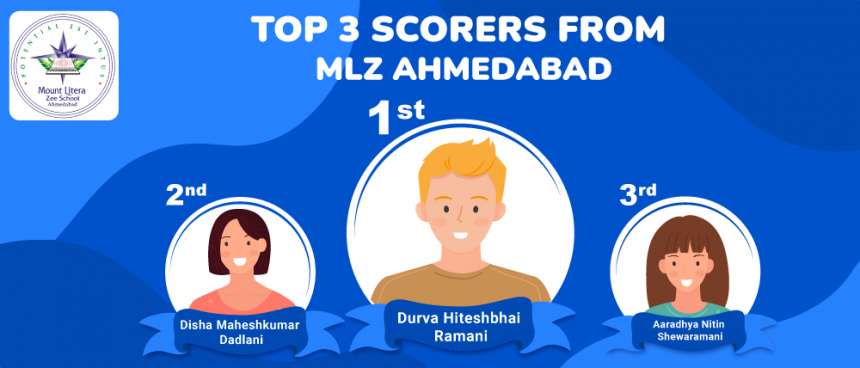 Champions of the Mega Quiz