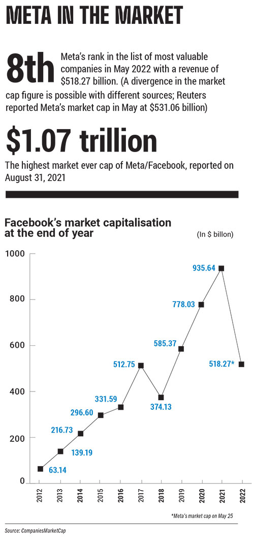 Embattled Facebook to rebrand as 'Meta' to emphasize virtual reality vision