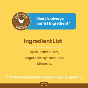 Dogfest Lamb medallions