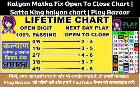 Kalyan Matka Date Fix Chart | Change Your Life with Just Two Digits | satta king | play bazaar