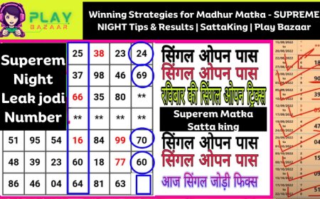 Decode the secrets of Gali Satta Chart only on play bazaar