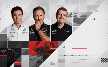 F1® Manager 2023: Mastering the Track from the Sidelines