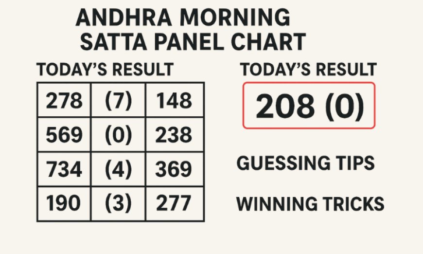 Andhra Morning Satta Panel Chart, Today’s Result, Guessing Tips & Winning Tricks