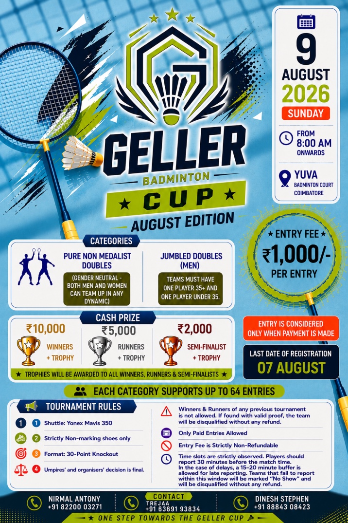 The Geller Cup - August edition