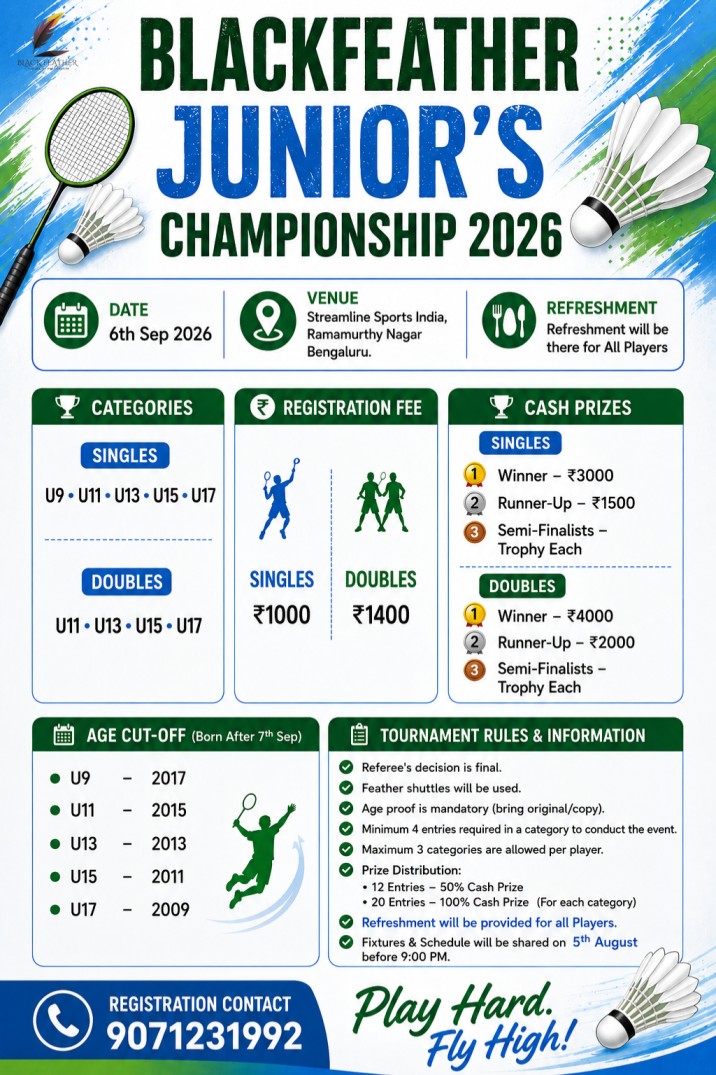 BlackFeather Open Junior’s Badminton Tournament