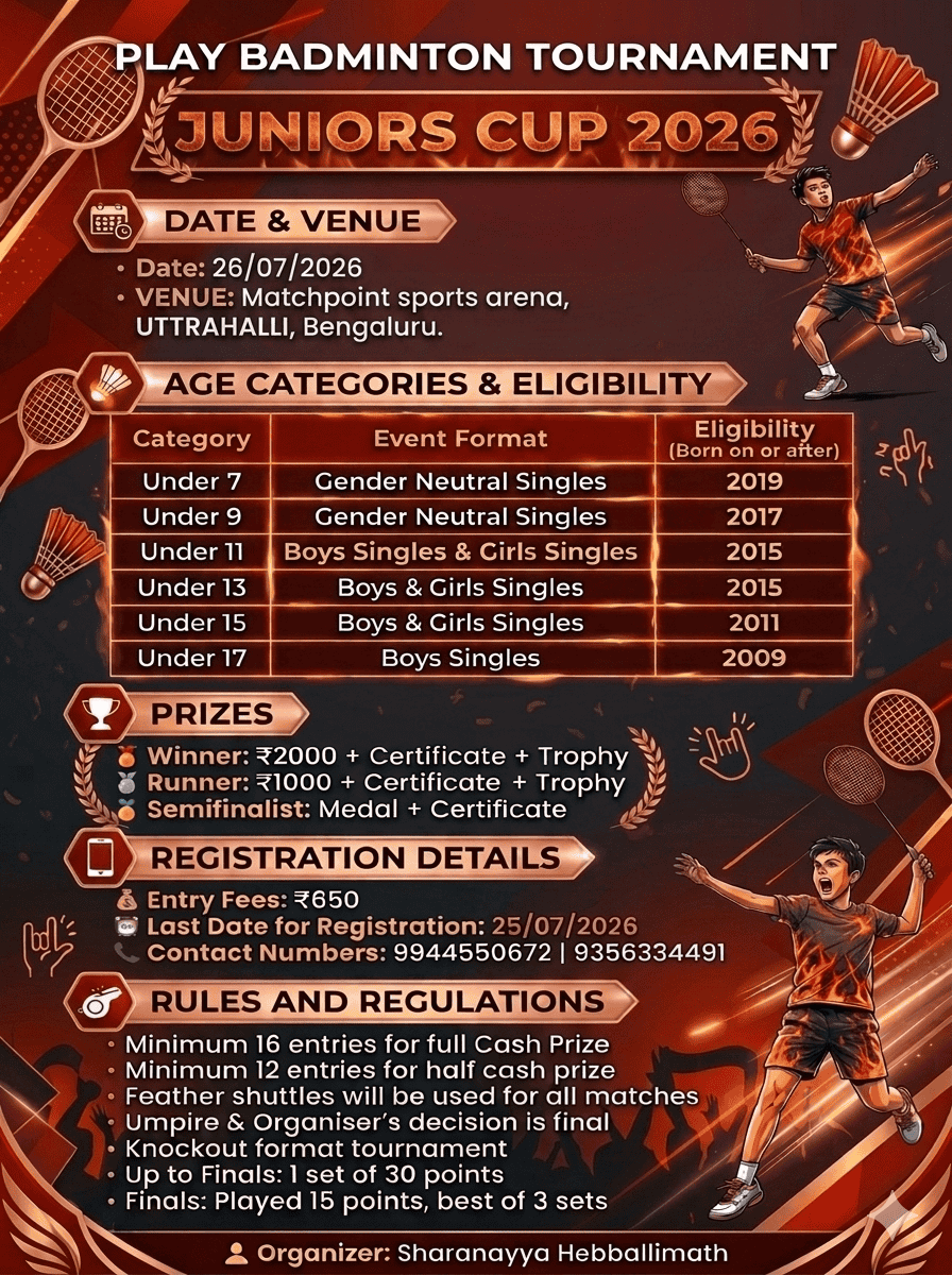 Play badminton tournament presents Juniors CUP
