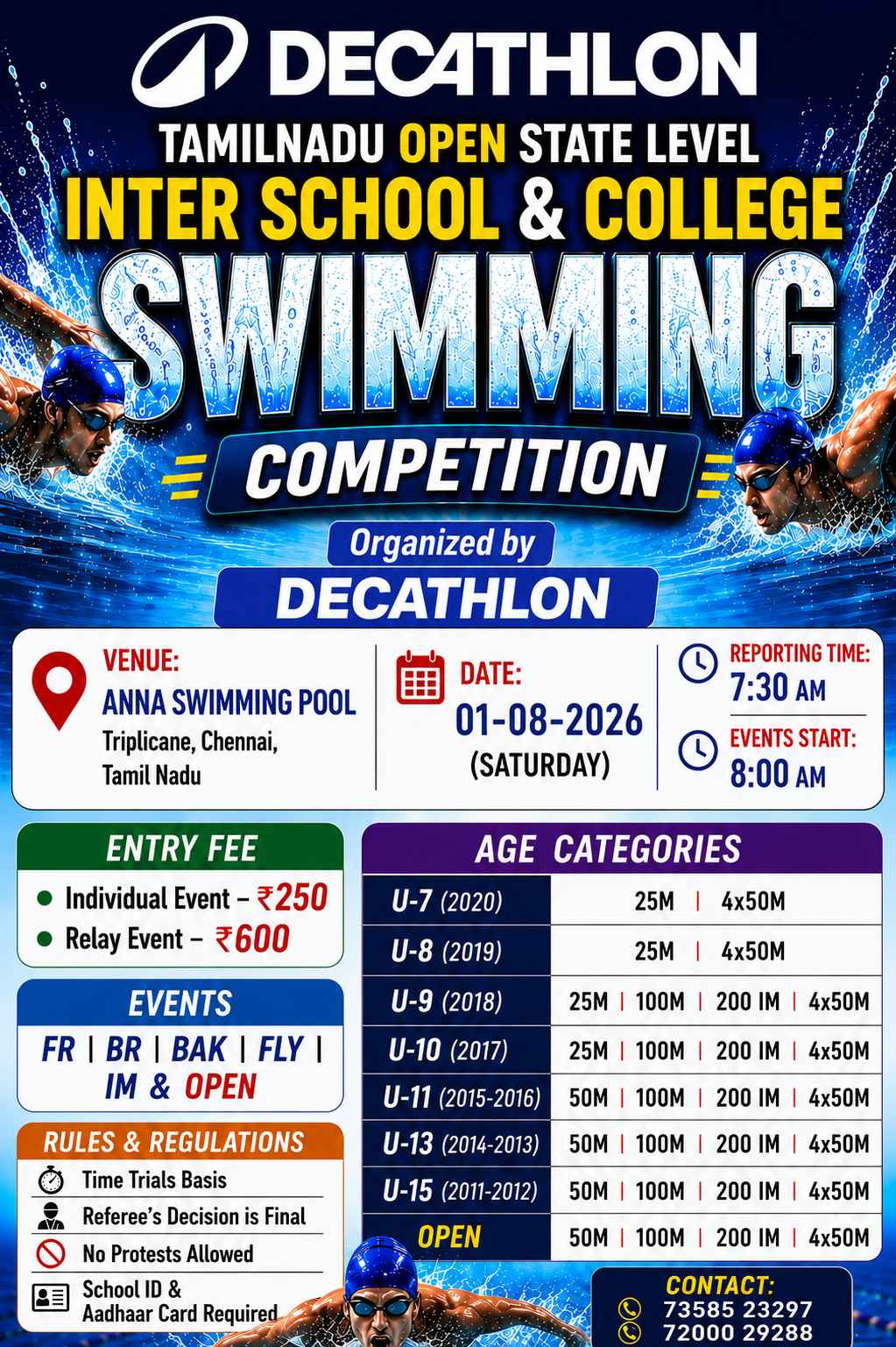 OPEN STATE INTER SCHOOL SWIMMING COMPETITION