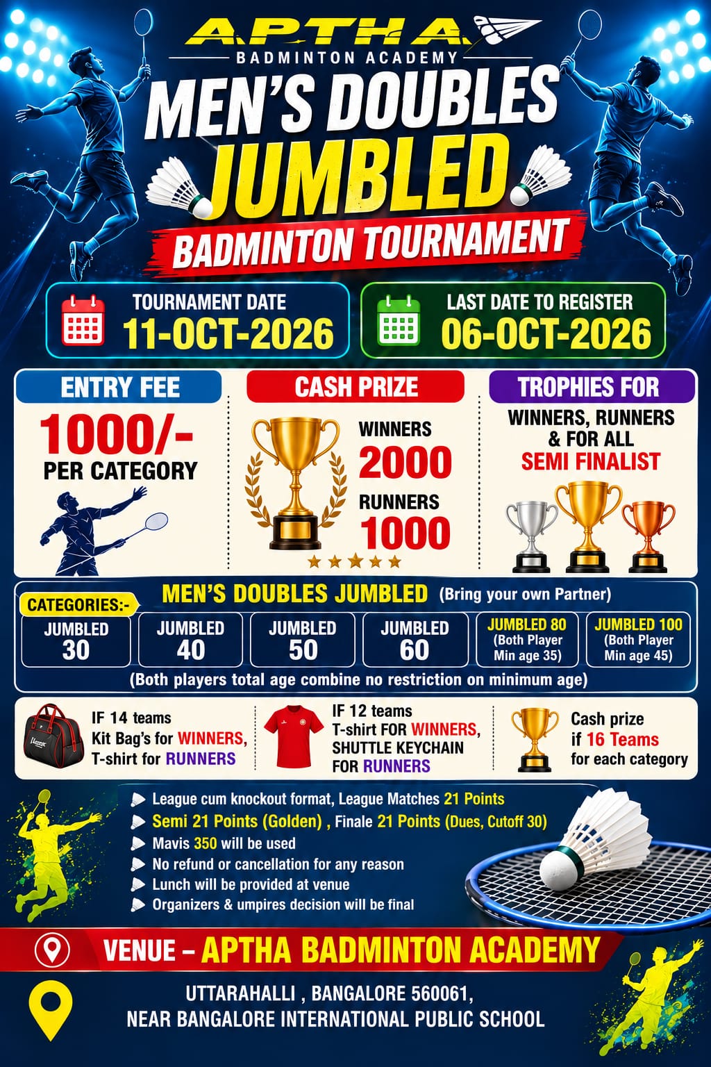 Men's Doubles Jumbled Badminton Tournament