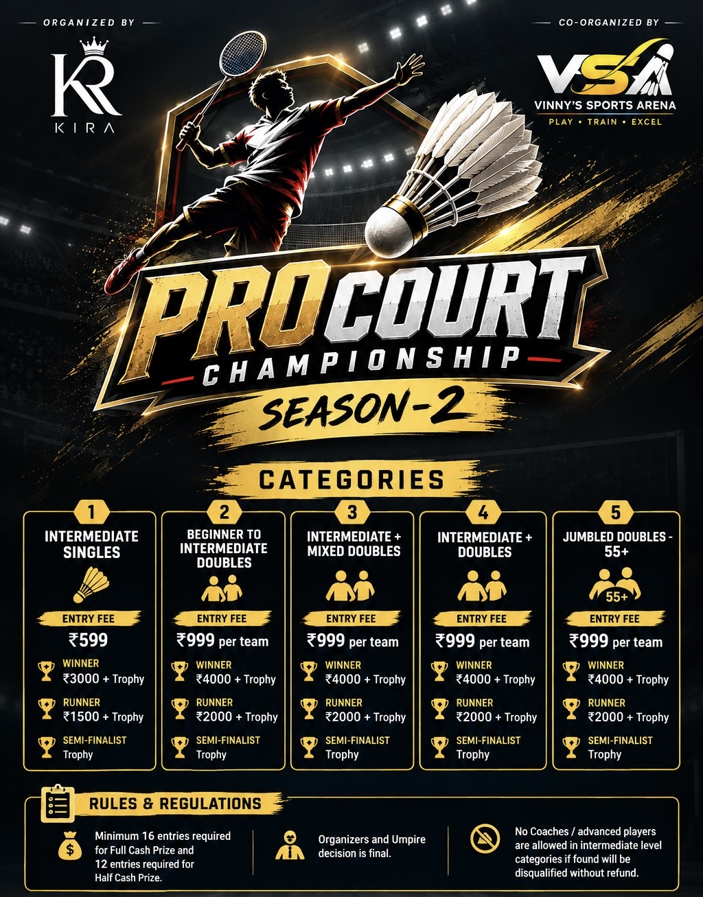 Pro court championship season-2