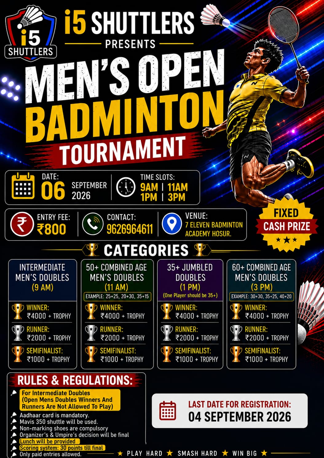 i5 Shuttlers Men's Open Badminton Tournament