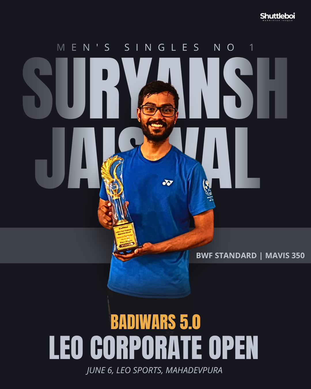Badiwars Leo Corporate Open