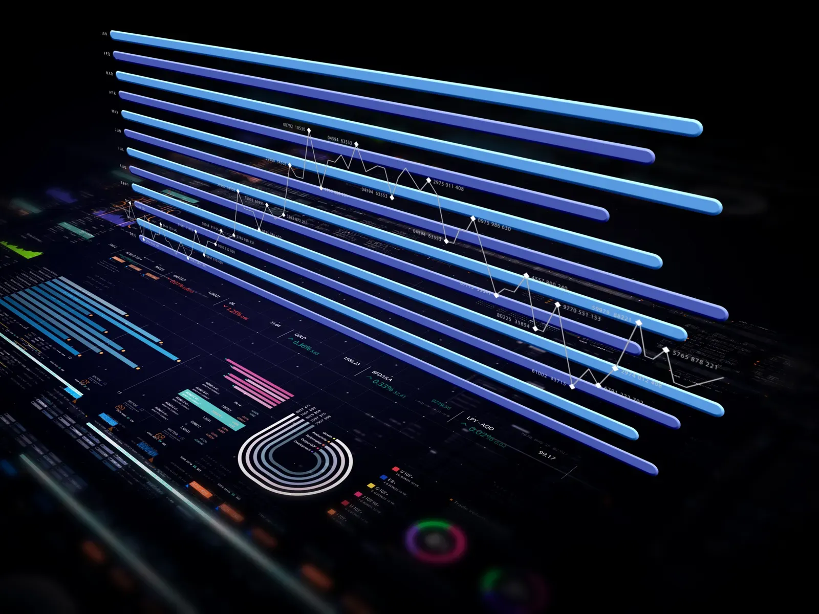 Futuristic data analytics dashboard