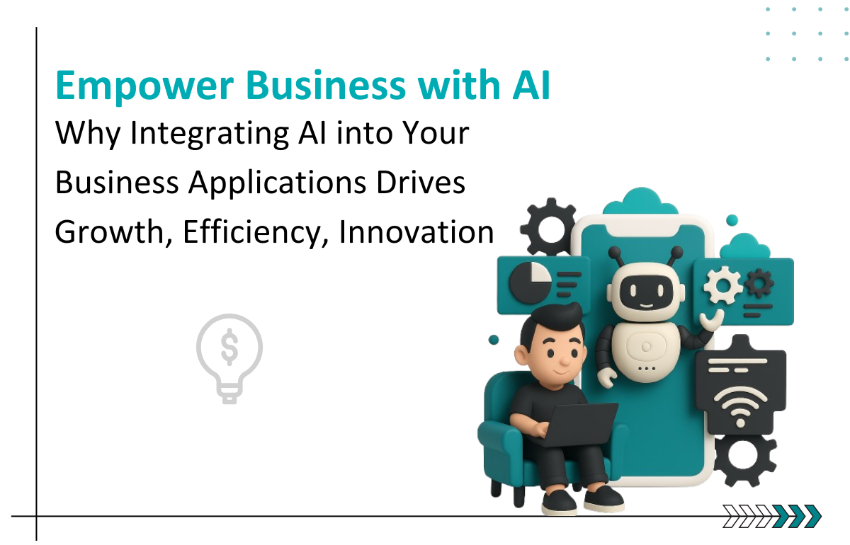 AI Integration for Apps 2025, AI in Business Apps 2025, AI for Business Applicationsai in application development, Integrateing ai in app