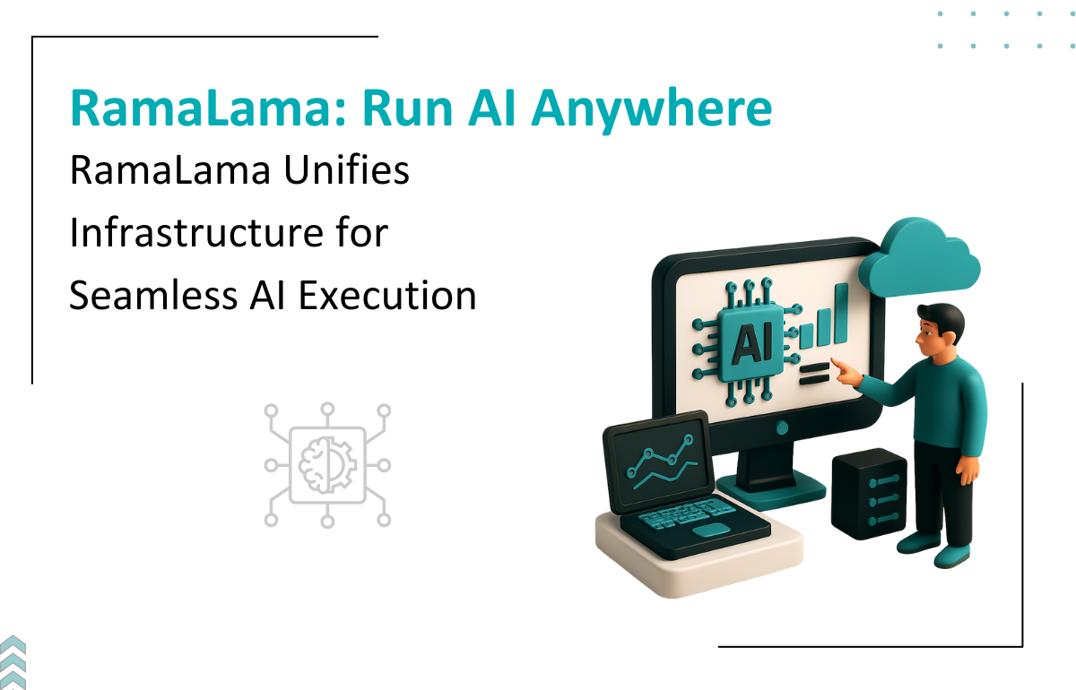 Run AI Models Anywhere: A Deep Dive into RamaLama