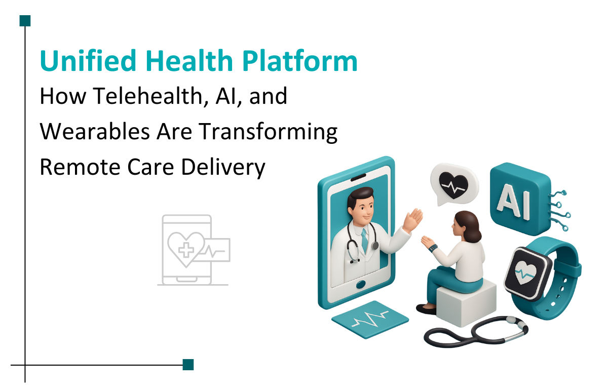 AI in Healthcare and Telemedicine Transforming Patient Care