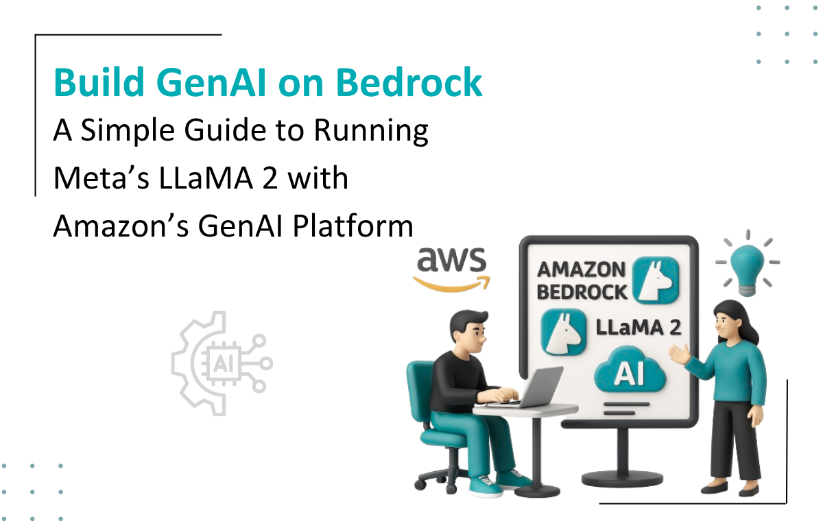 AWS Bedrock, How to use AWS Bedrock, Coding example of AWS Bedrock, What is AWS Bedrock, AWS Bedrock API, AWS Bedrock, Meta and Llama 2 Blog