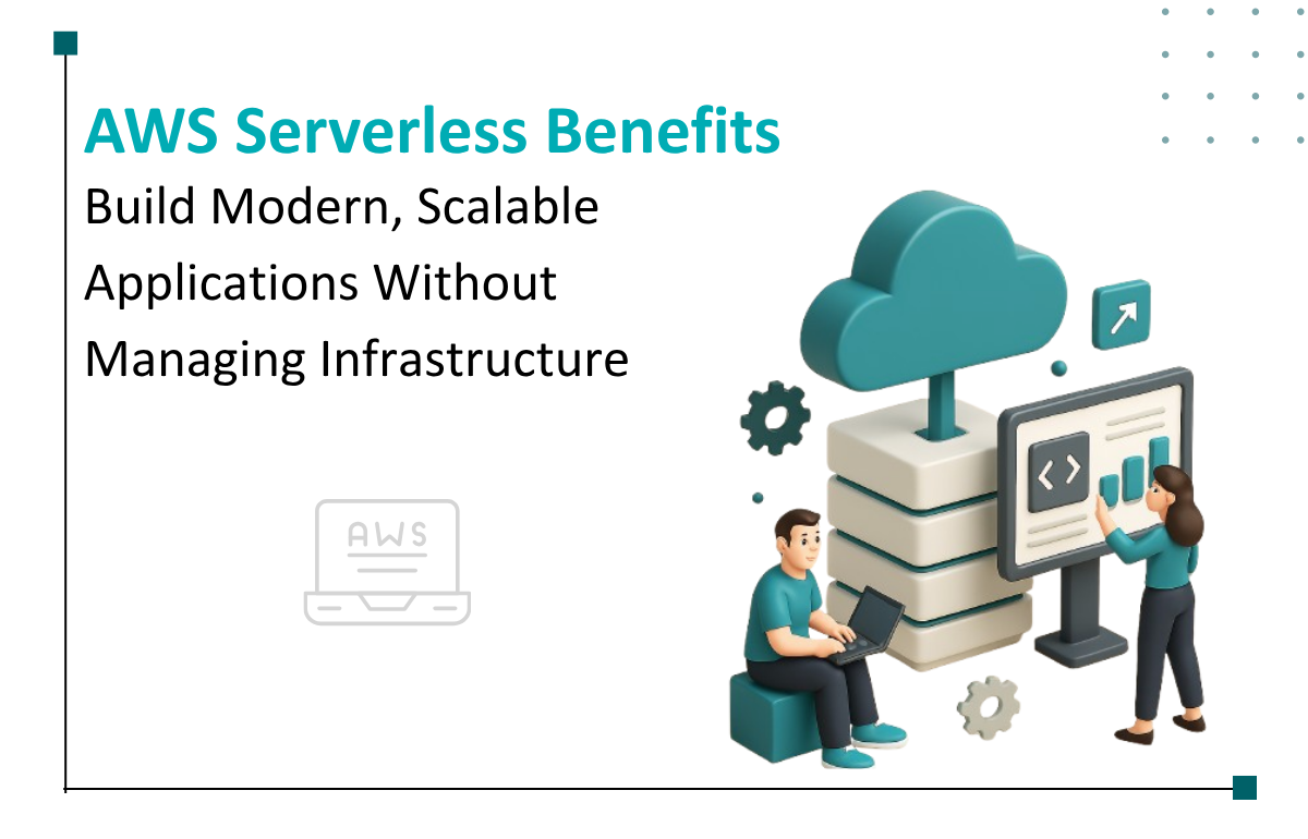 concept of optimizing business with AWS serverless computing solutions, featuring icons and graphics related to cloud technology and business growth.