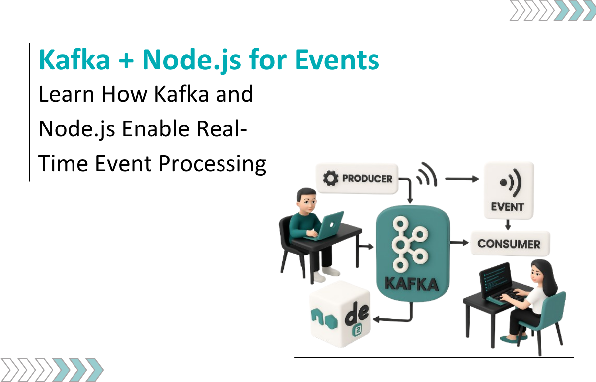 Apache Kafka, NodeJS, Kafka cluster, event driven architecture using kafka, kafka event driven architecture, benefits of event driven architecture, Components of event driven architecture