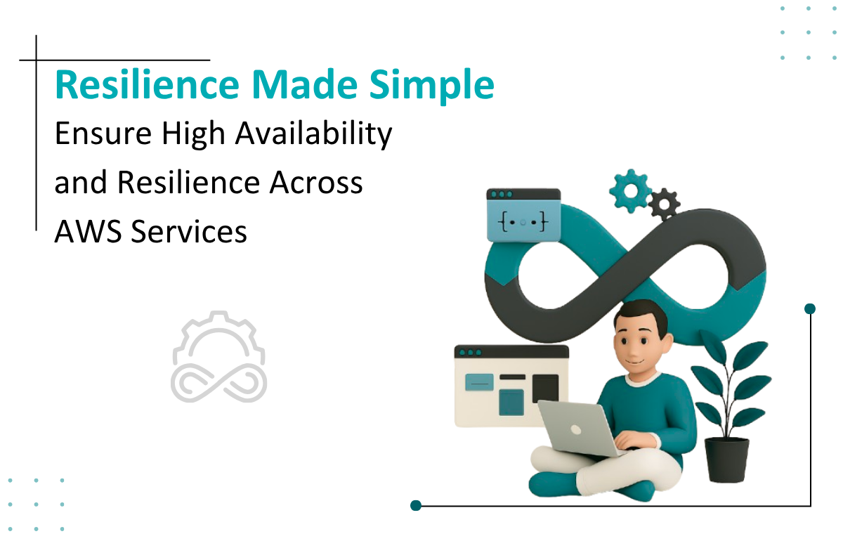 AWS, fault tolerance, fault tolerance infrastructure, AWS Route 53, AWS Lambda