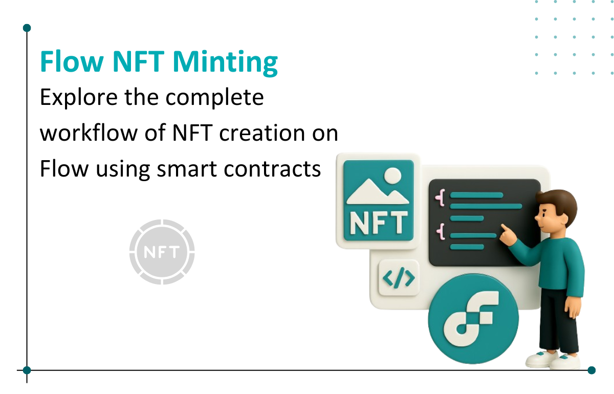 Step-by-step guide on minting NFTs on Flow Blockchain using Flow Playground compiler.