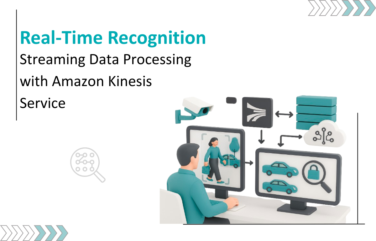 Live object recognition system using Kinesis and SageMaker