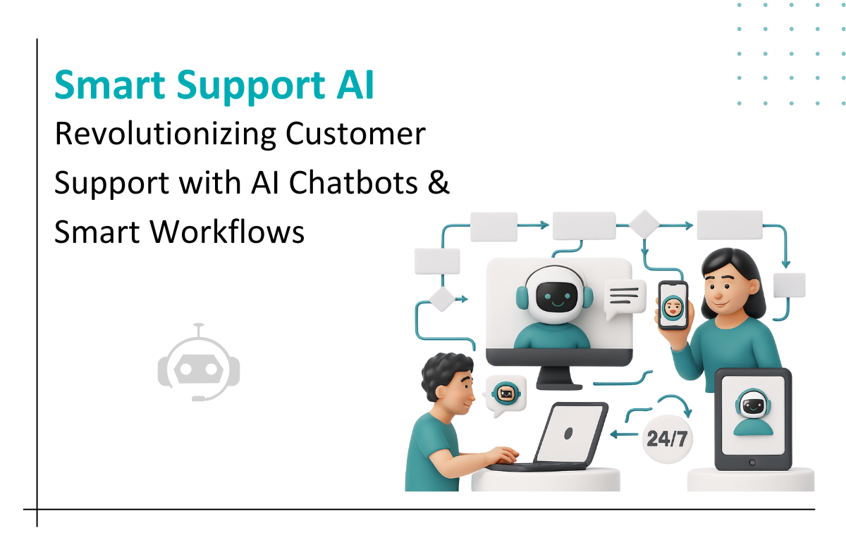 AI Chatbots in Customer Service: Automating Support and Workflows