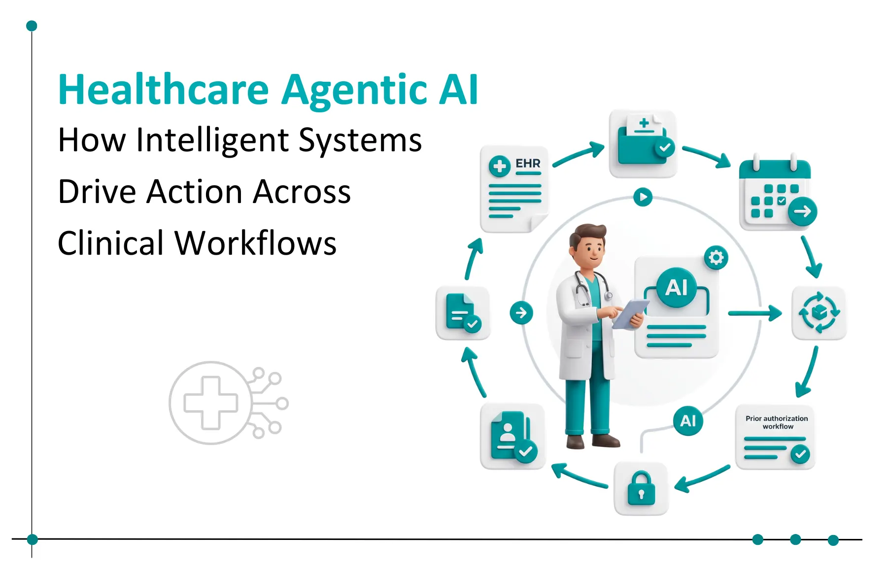 Agentic AI in Healthcare: Systems of Action in Clinical Workflows