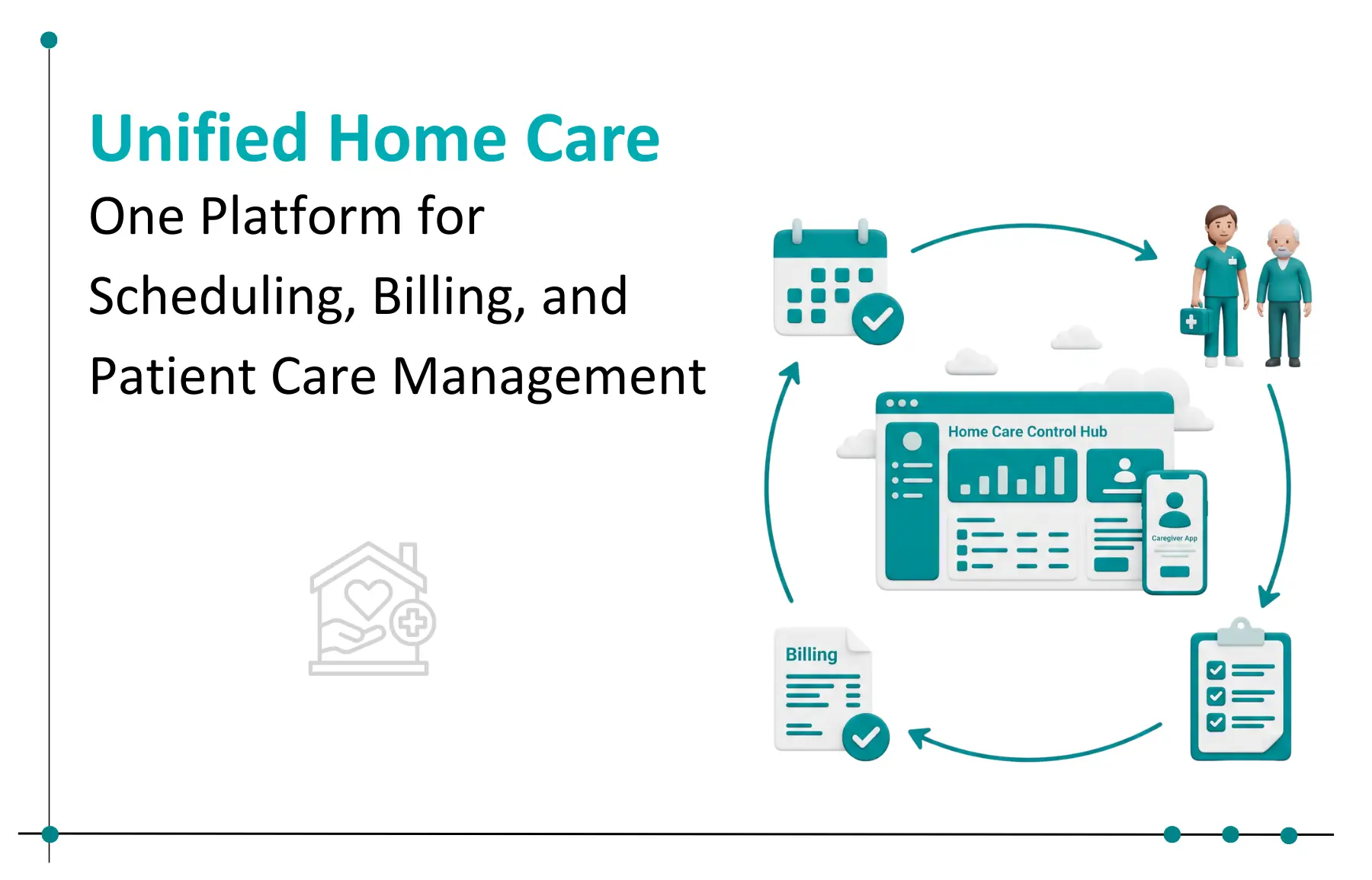 How We Built One Unified Platform for Home Care Scheduling, Billing and Care