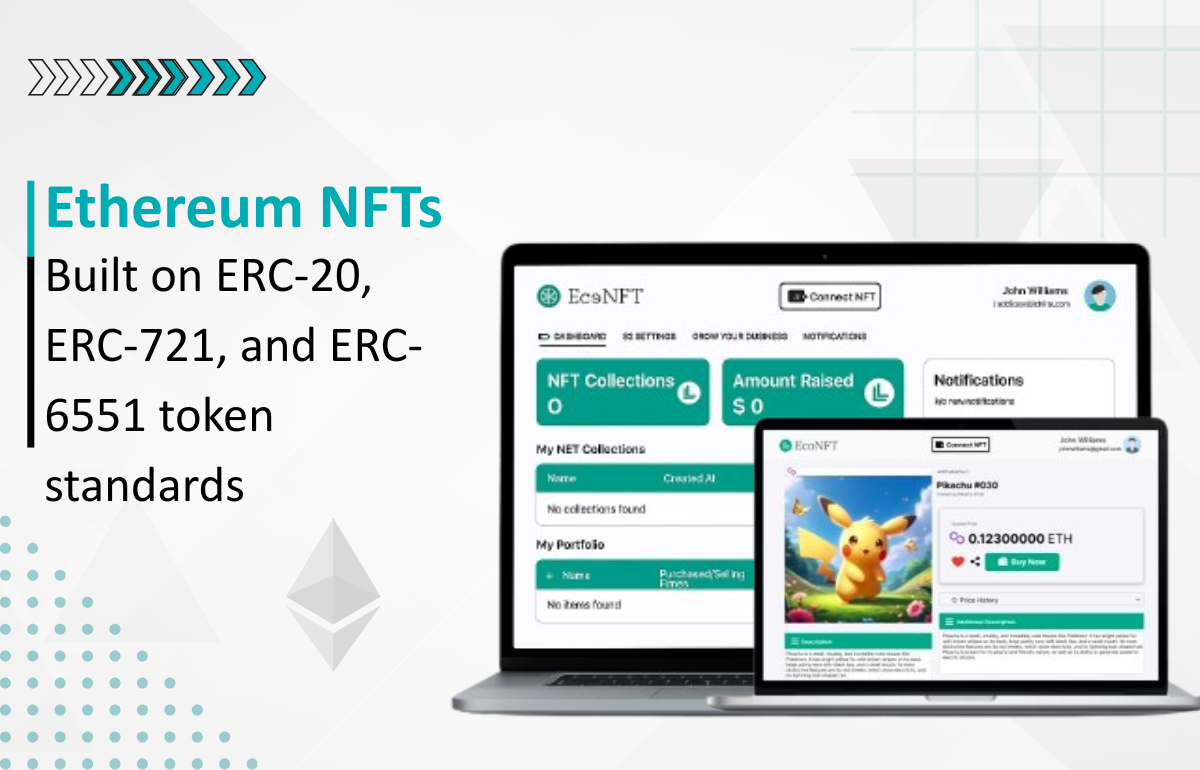 NFT Marketplace Developed Using Ethereum and Ploygon