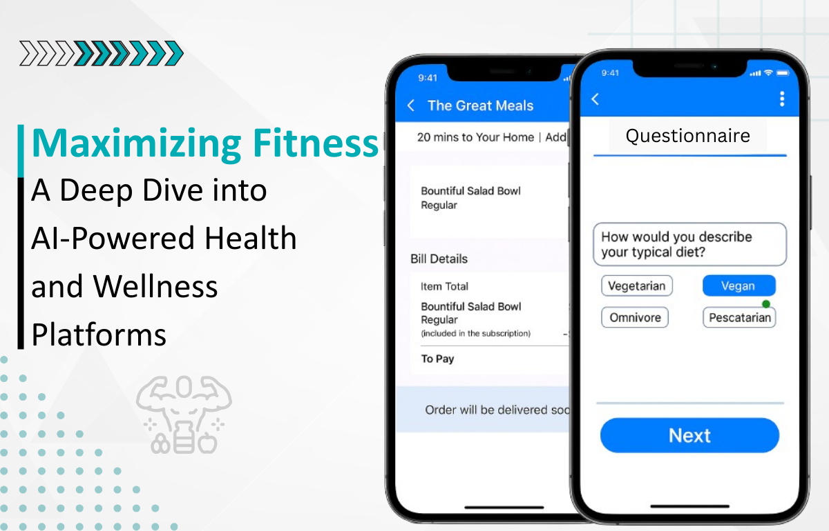 Revolutionary AI-Backed Health Platform: Personalized Fitness and Wellness Solutions