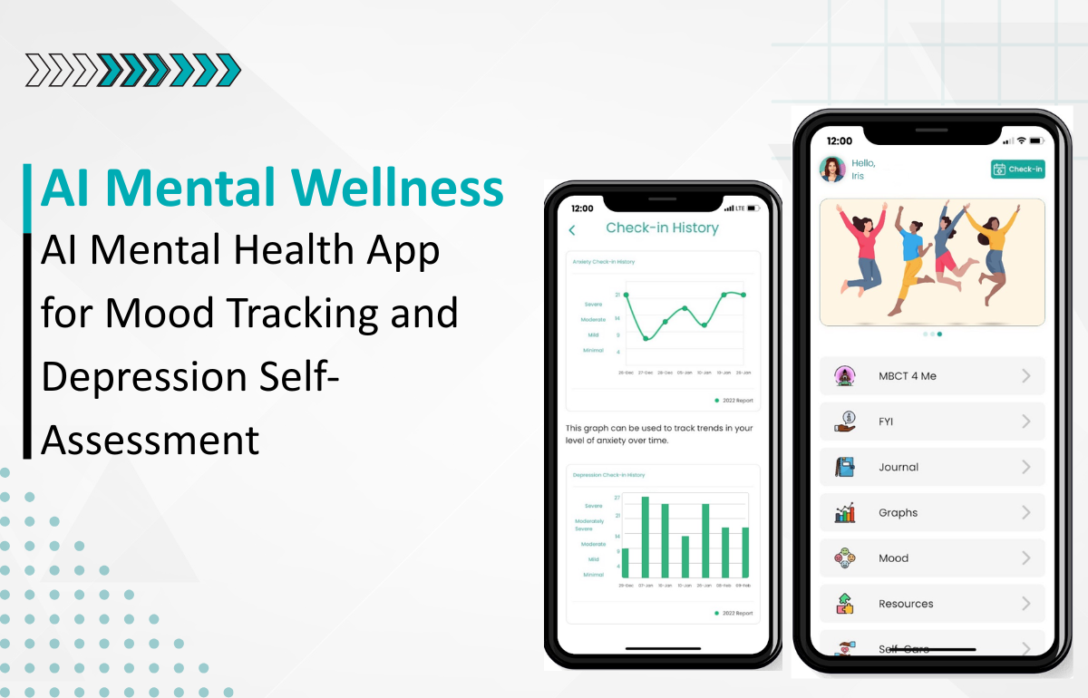 AI-powered self-care solution assessing mental health for personalized well-being