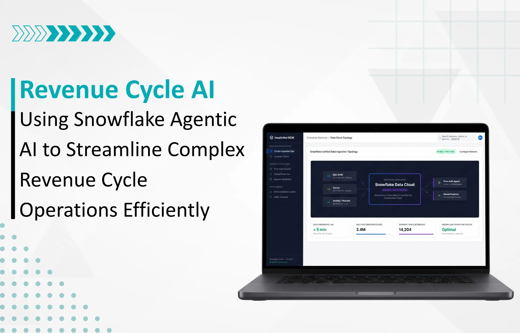 Healthcare Revenue Cycle Automation with Snowflake Agentic AI
