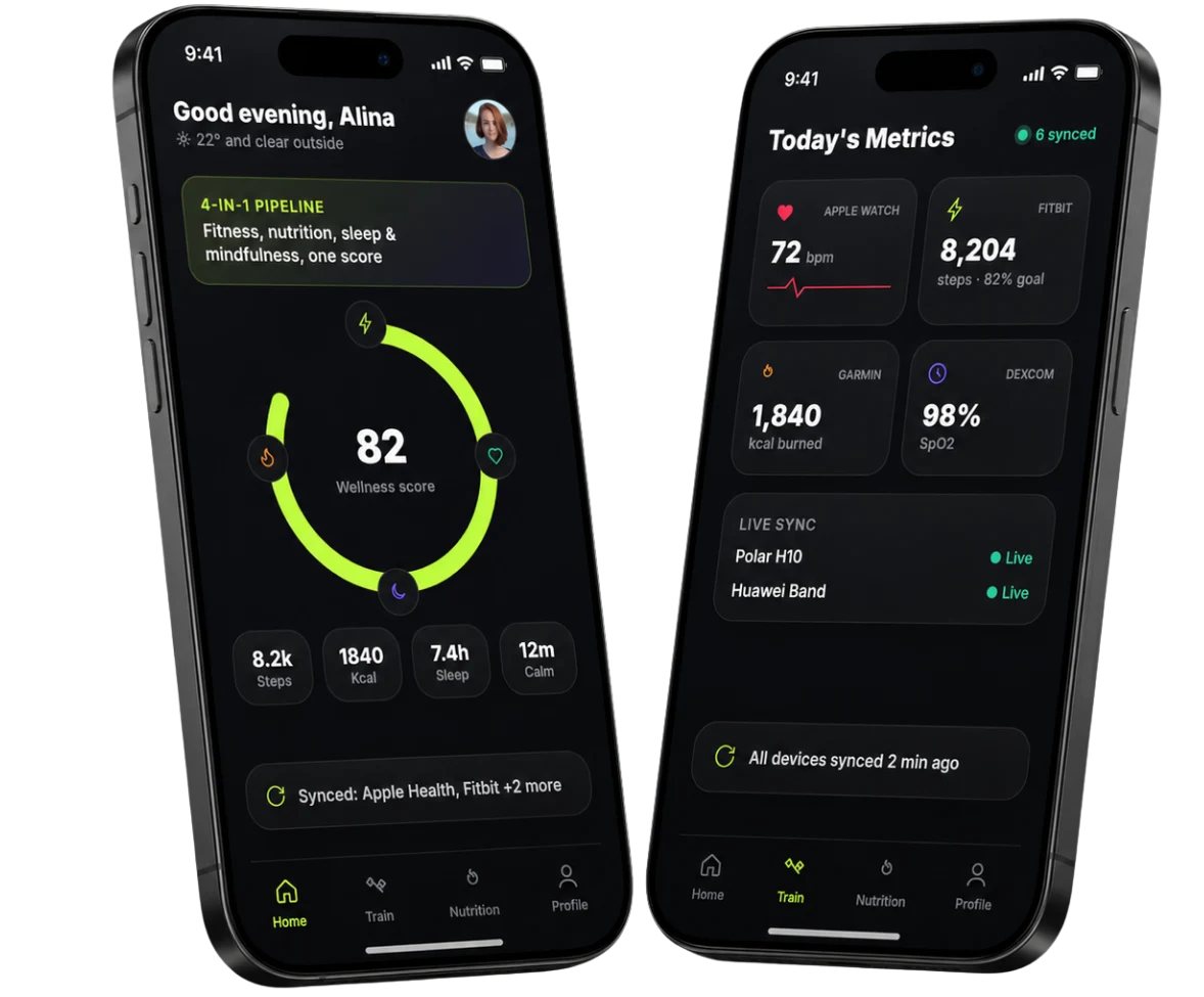AI Fitness App Development with LLM-Powered Coaching & Wearable Integration