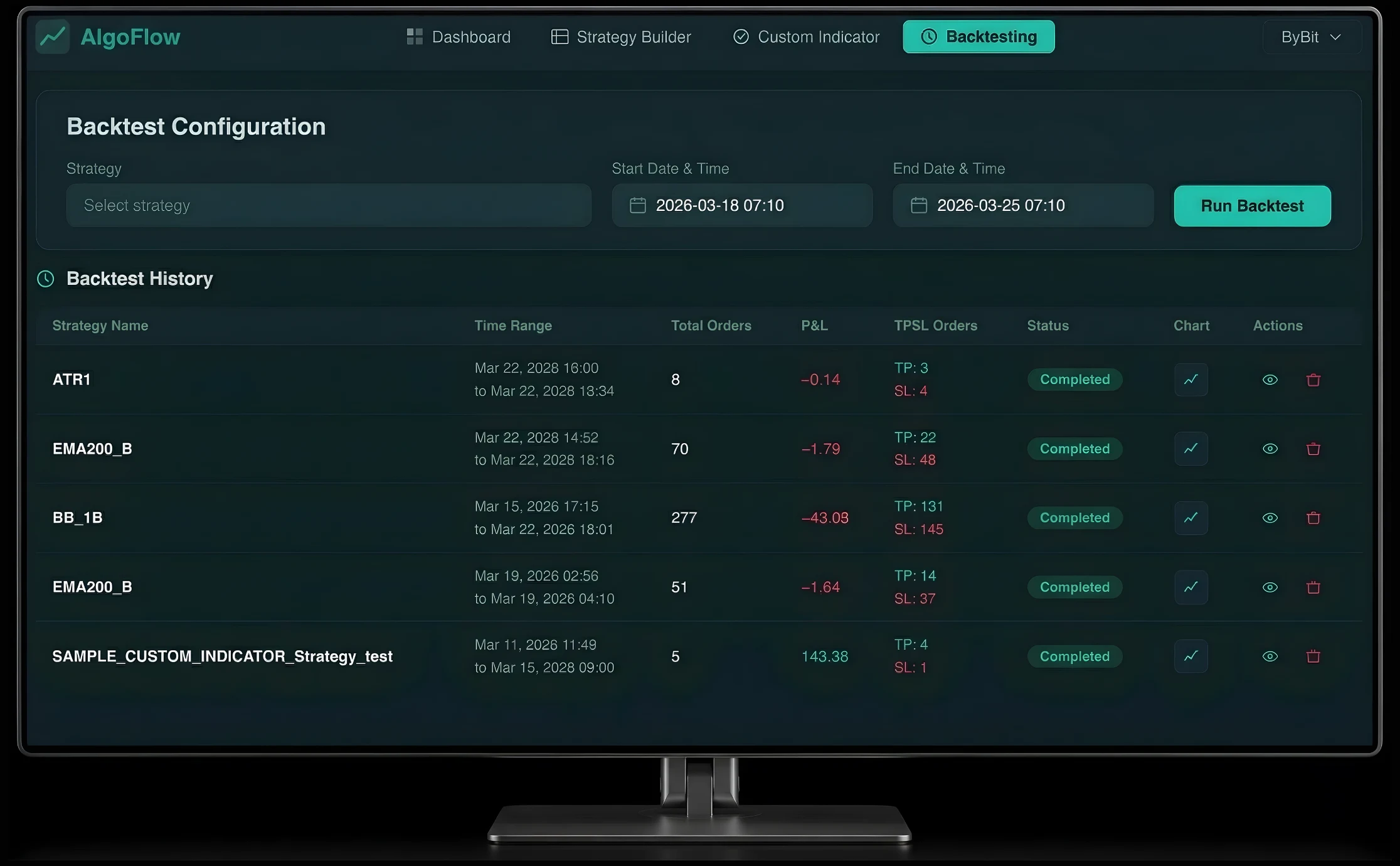 Strategy Backtesting Engine