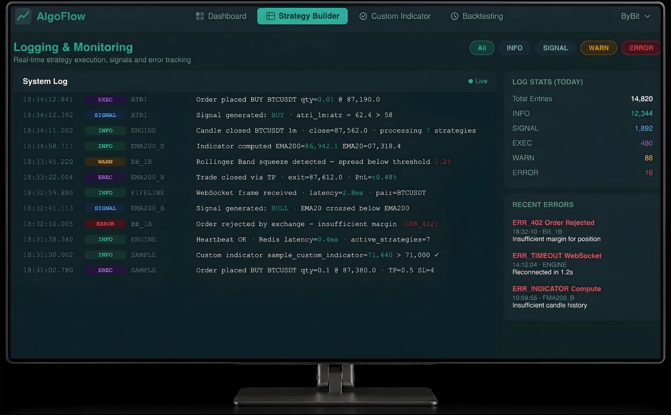 Centralized Logging & Monitoring